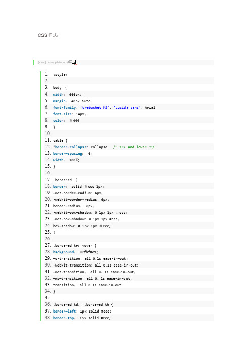 HTML5+CSS3 表格设计(Table)【范本模板】