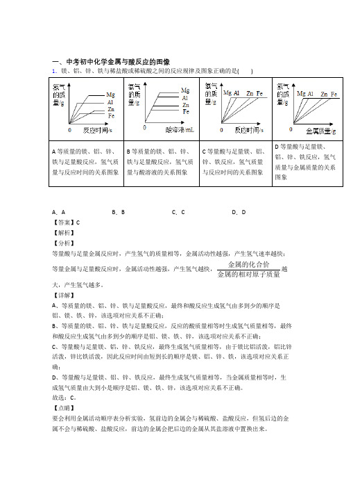 中考化学压轴题之金属与酸反应的图像(中考题型整理,突破提升)含详细答案