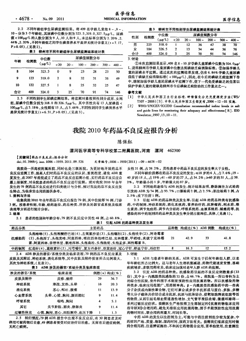 我院2010年药品不良反应报告分析