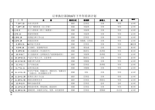 2016年度下半年培训计划