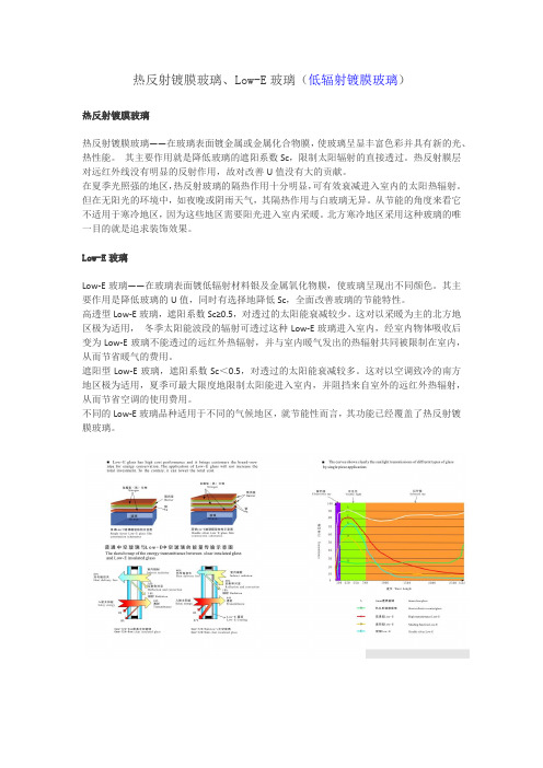 热反射镀膜玻璃和Low-E玻璃