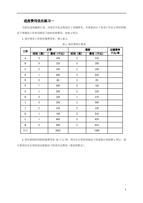 项目管理进度费用优化练习题3