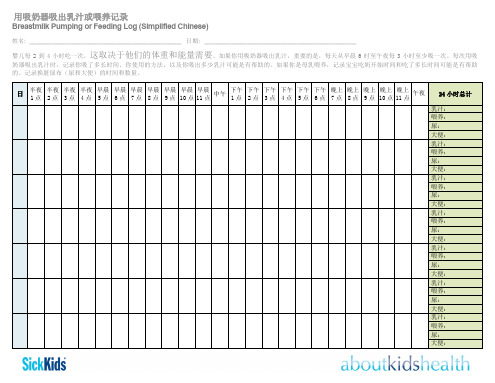 用吸奶器吸出乳汁或喂养记录