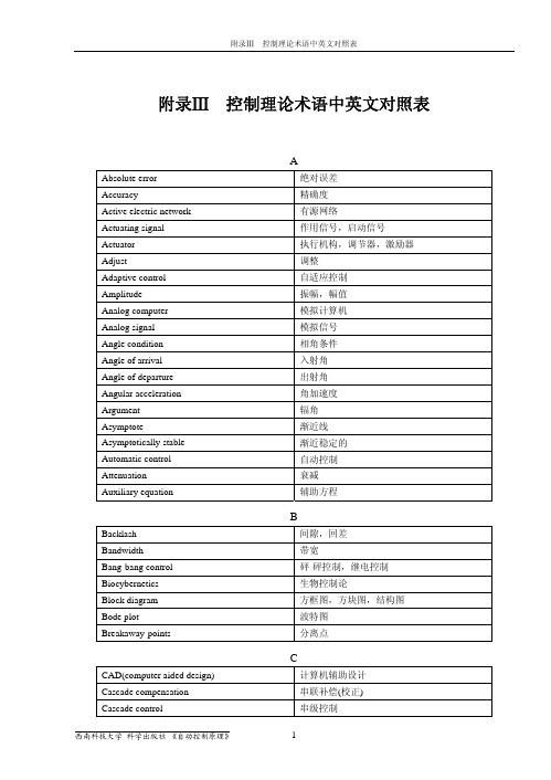 控制理论术语中英文对照表
