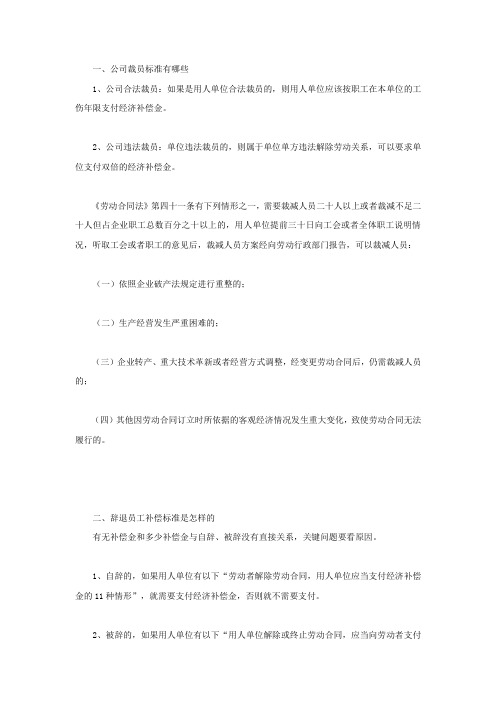 公司裁员标准有哪些