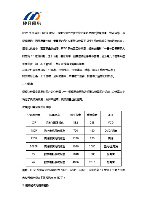 IPTV系统码流有多大