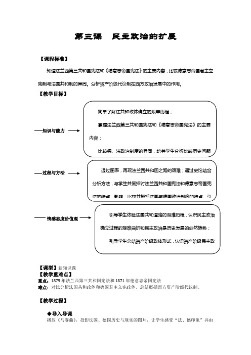 2016-2017学年人民版必修一 专题七 三 民主政治的扩展 教案