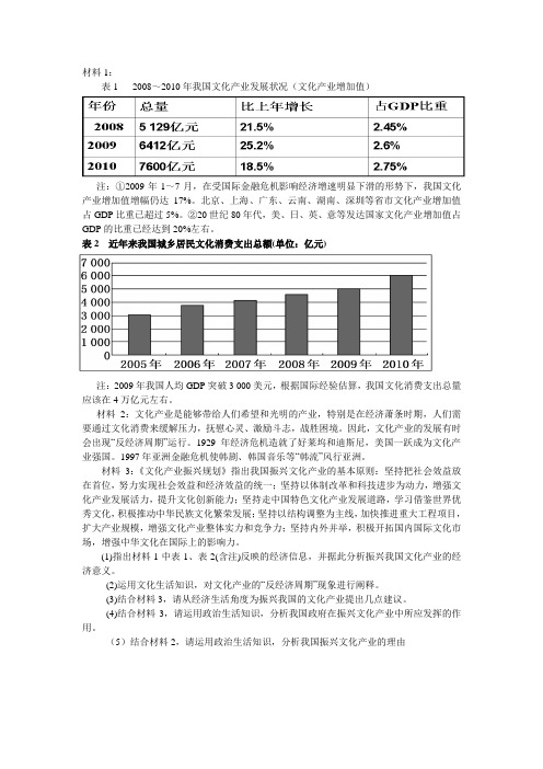 材料分析题