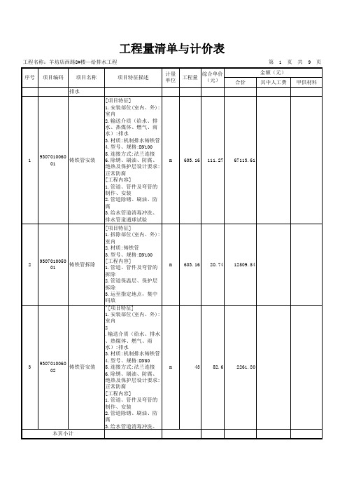 给排水 清单综合单价分析表 定额子目 