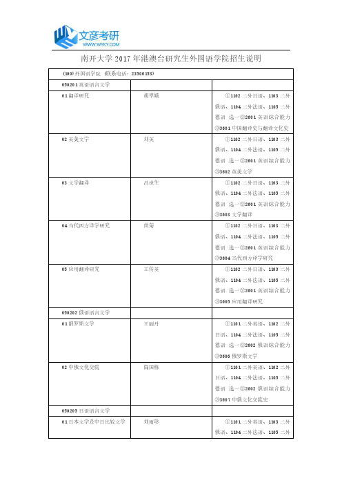 南开大学2017年港澳台研究生外国语学院招生说明