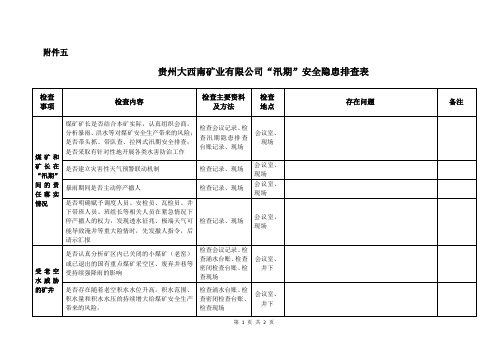 大检查(附表五)汛期安全隐患排查检查表