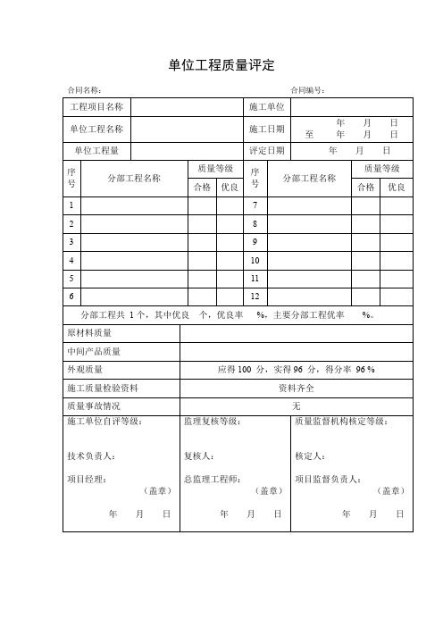 安全饮水项目水泵安装单元工程质量评定表