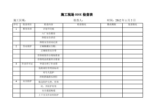 施工现场HSE检查表