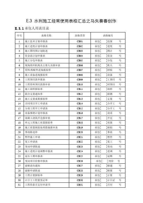 水利工程施工常用表格