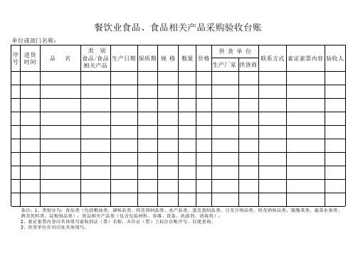 餐饮业食品、食品相关产品采购验收台账