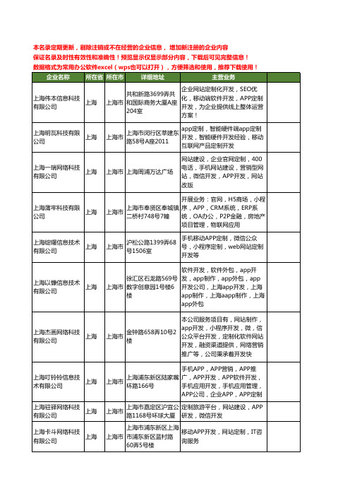 新版上海市app开发定制工商企业公司商家名录名单联系方式大全16家