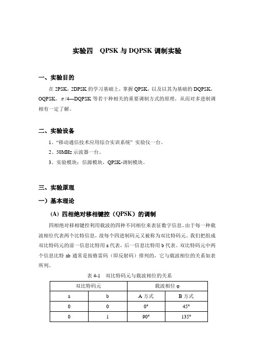 QPSK、DQPSK系统调制与解调