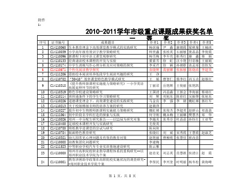 2010-2011学年市级重点课题成果获奖名单