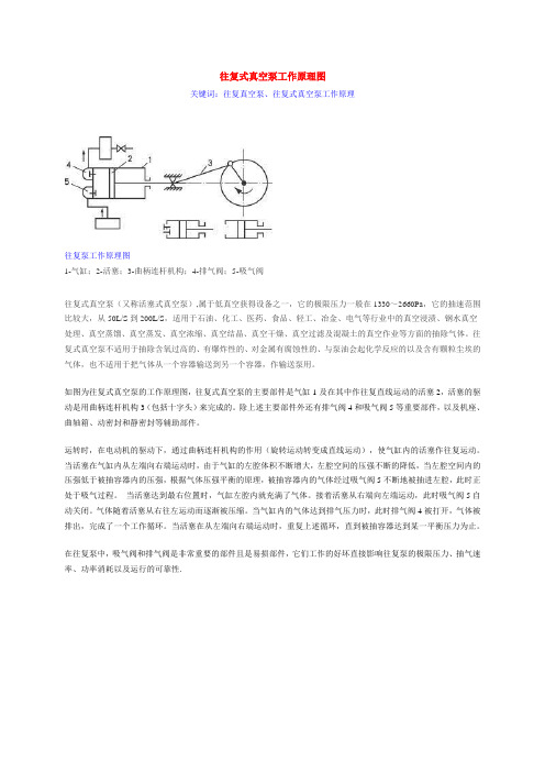 往复式真空泵工作原理图