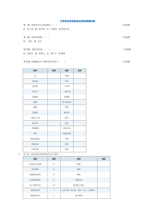 大学生化学实验安全情况调查问卷