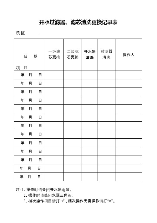 开水过滤器、滤芯清洗更换记录表(可编辑修改word版)