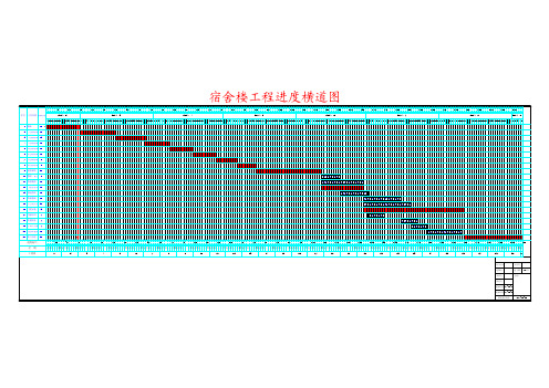 宿舍楼工程进度横道图