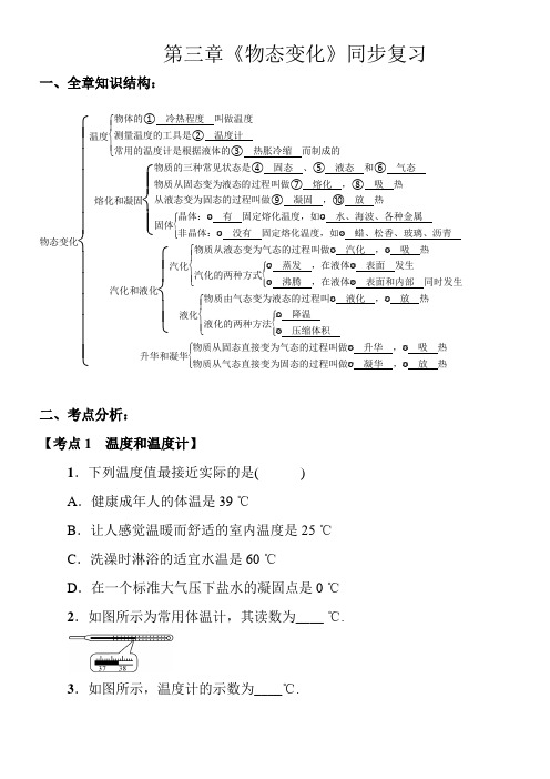 人教版八年级物理 第三章《热现象》同步复习+考点分析+中考汇编