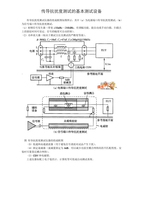 传导抗扰度测试的基本测试设备