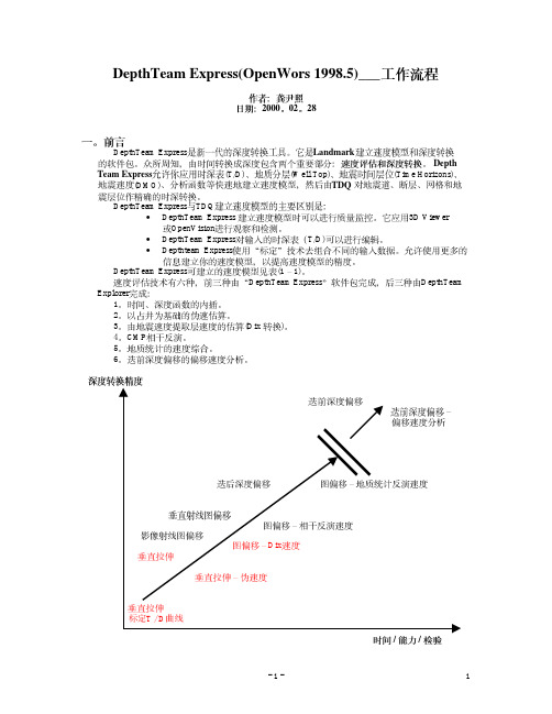 时深转换操作步骤