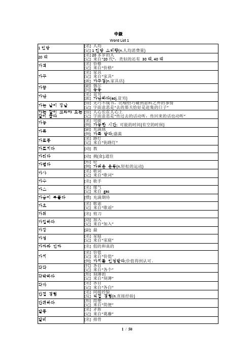 韩国语TOPIK中级必备词汇