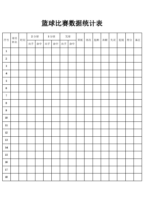 篮球比赛数据统计表模板