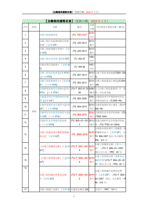 2019年公路工程现行标准、规范、规程、指南一览表(截止2019年4月)