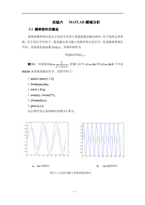 实验六Matlab频域分析