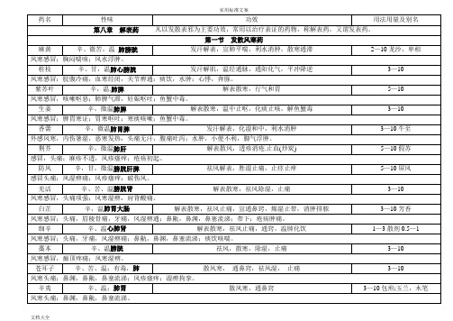 中药的学第九版全面表格(含临床应用)