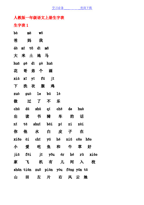 人教版一年级语文上册生字表分类(前鼻音后鼻音平舌音、翘舌音、组词)