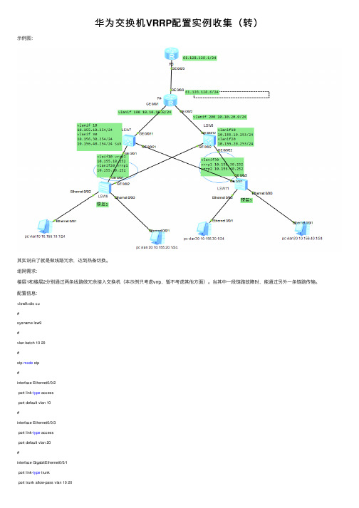 华为交换机VRRP配置实例收集（转）