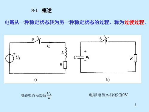 过渡过程的经典解法2014下半年
