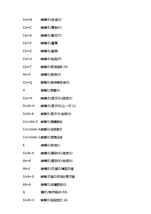 sketchup快捷键