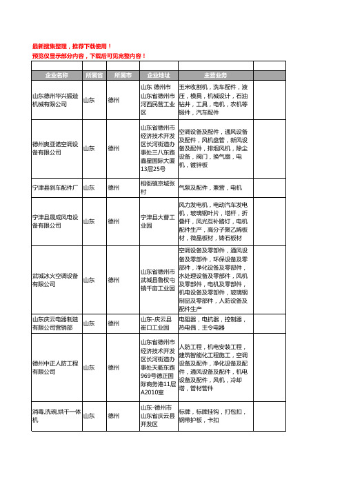 新版山东省德州电机配件工商企业公司商家名录名单联系方式大全92家