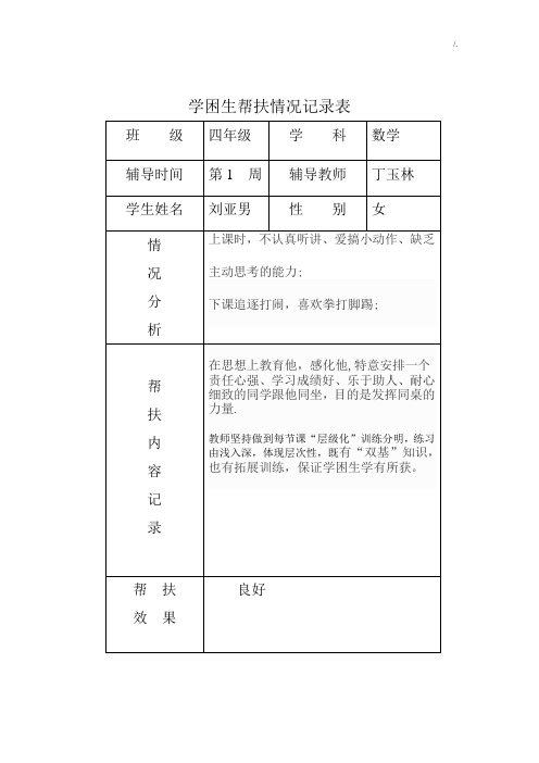 学困生帮扶情况文本记录表