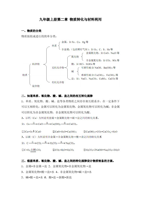 浙教版 科学知识点 九上2