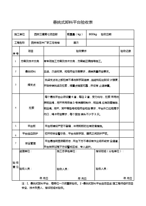 悬挑式卸料平台验收表