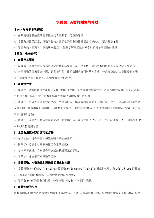 2019年高考数学考纲解读与热点难点突破专题02函数的图象与性质教学案理