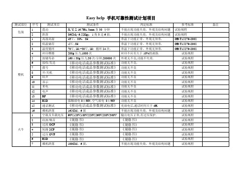 Easy help 手机可靠性测试计划