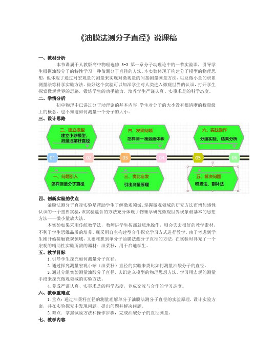 《油膜法测分子直径》说课稿(全国实验说课大赛获奖案例)