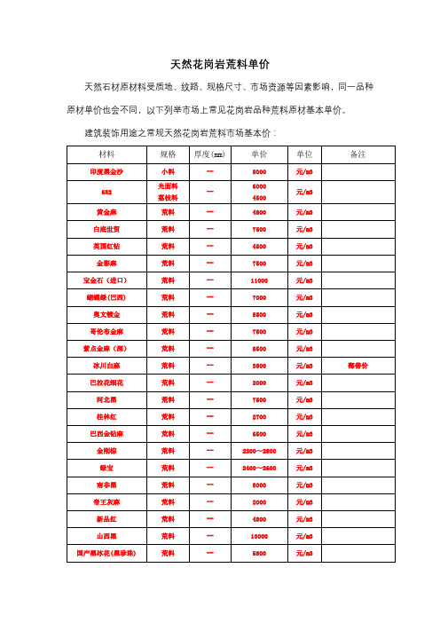 天然花岗岩荒料原材单价