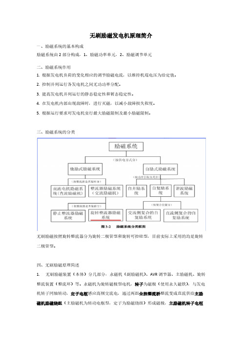 无刷励磁发电机的浅谈-推荐下载