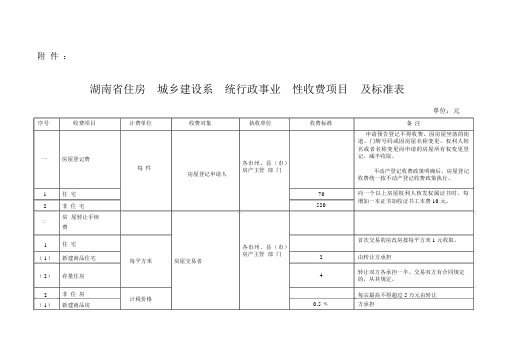 湖南住房城乡建设系统行政事业性收费项目与标准表