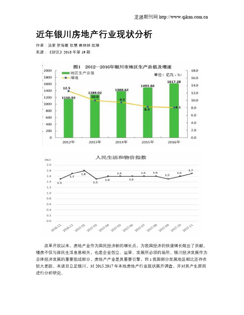 近年银川房地产行业现状分析