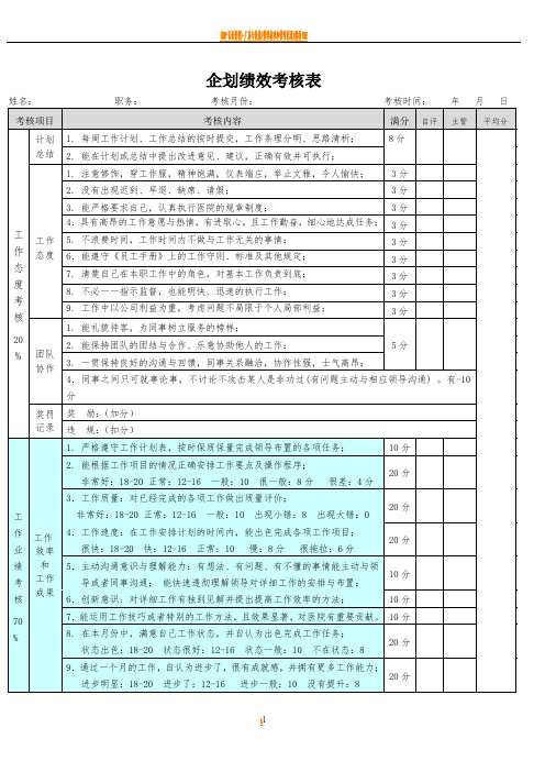 企划部绩效考核表